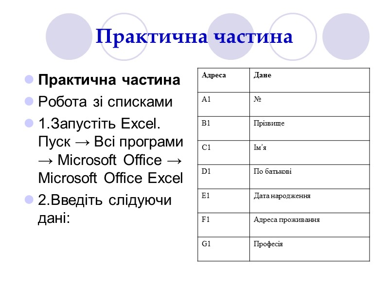 Практична частина Практична частина Робота зі списками 1.Запустіть Excel. Пуск → Всі програми →